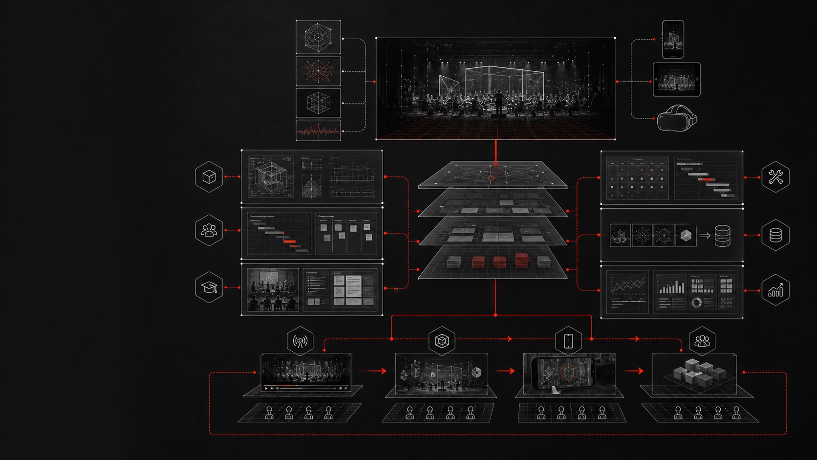 Diagramma tecnico di un progetto immersivo scomposto in template blueprint e componenti riutilizzabili